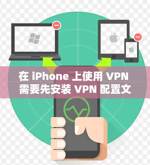 在 iPhone 上使用 VPN 需要先安装 VPN 配置文件或通过官方应用商店下载 VPN 应用，然后进行授信（信任）配置。以下是详细步骤