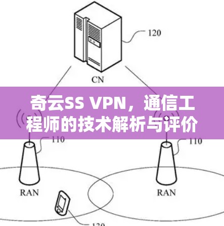 奇云SS VPN，通信工程师的技术解析与评价
