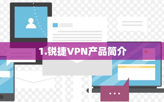 1.锐捷VPN产品简介