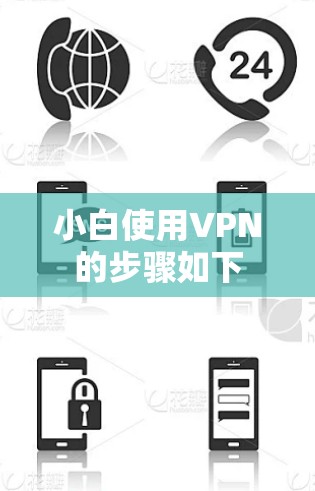 小白使用VPN的步骤如下