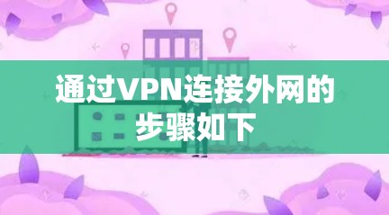 通过VPN连接外网的步骤如下