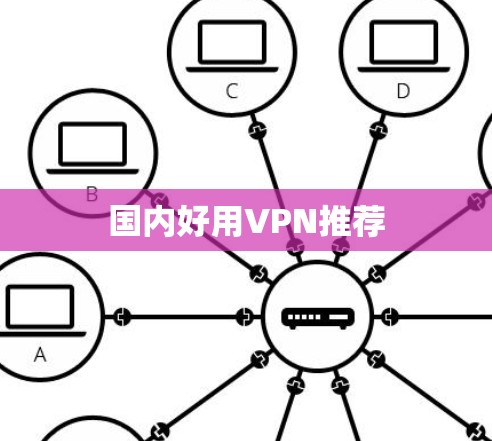 国内好用VPN推荐
