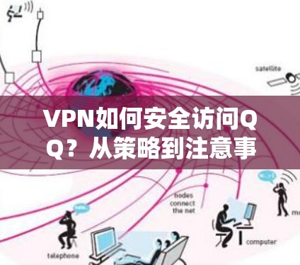VPN如何安全访问QQ？从策略到注意事项