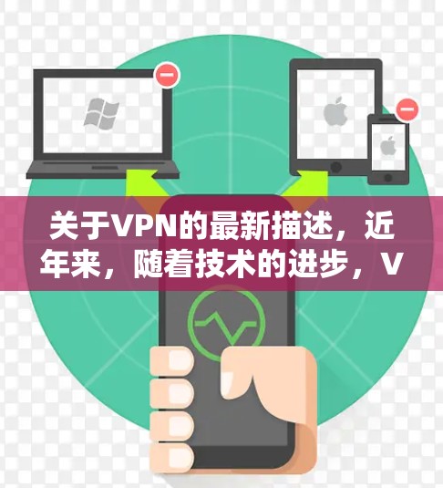关于VPN的最新描述，近年来，随着技术的进步，VPN的更新和改进也在不断进行。以下是关于VPN技术的一些最新进展和信息