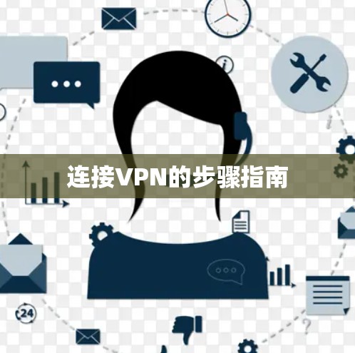 连接VPN的步骤指南