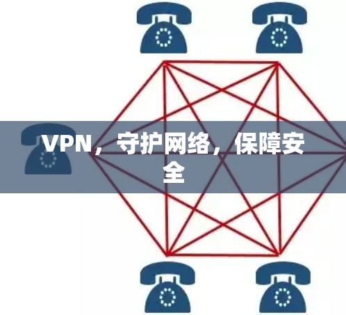 VPN，守护网络，保障安全
