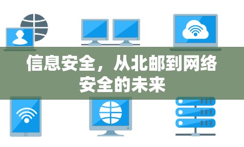 信息安全,从北邮到网络安全的未来 信息安全,从北邮到网络安全的未来
