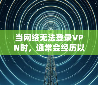 当网络无法登录VPN时，通常会经历以下步骤来解决