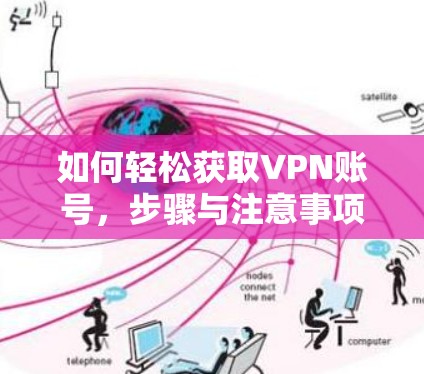 如何轻松获取VPN账号，步骤与注意事项