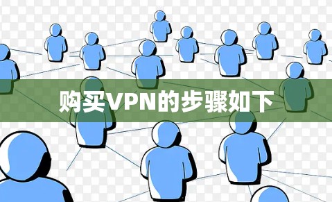 购买VPN的步骤如下