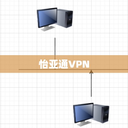 怡亚通VPN