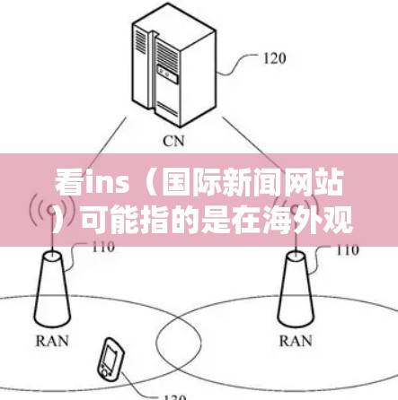 看ins（国际新闻网站）可能指的是在海外观看国际新闻。如果是指使用VPN服务来观看国际新闻，那么以下是一个简要的指南
