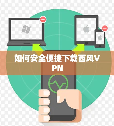 如何安全便捷下载西风VPN