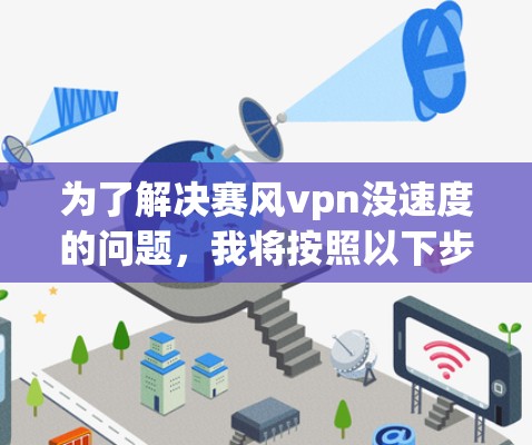 为了解决赛风vpn没速度的问题，我将按照以下步骤进行分析和解决