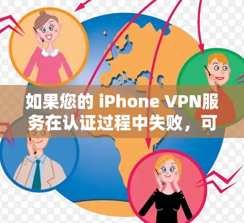 如果您的 iPhone VPN服务在认证过程中失败，可能是由于以下原因之一