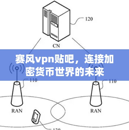 赛风vpn贴吧，连接加密货币世界的未来