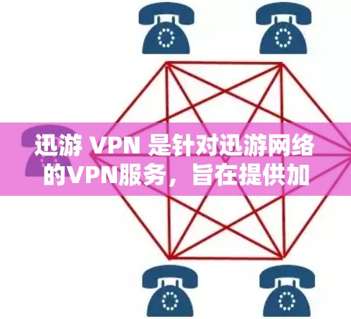 迅游 VPN 是针对迅游网络的VPN服务，旨在提供加密的流量连接。它通过分发迅游网络上的流量至其他国家的服务器，确保流量的安全和稳定传输。以下是对迅游 VPN 的详细介绍
