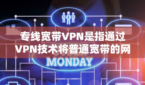 专线宽带VPN是指通过VPN技术将普通宽带的网络连接与互联网进行加密，从而提供更安全、更可靠的网络连接。VPN（虚拟专用网络）技术通常用于加密数据，防止被他人看到，尤其是在加密数据传输时
