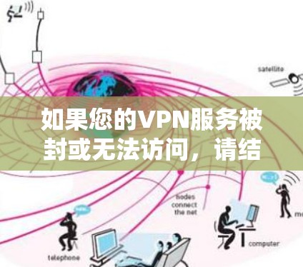 如果您的VPN服务被封或无法访问，请结合以下步骤进行处理