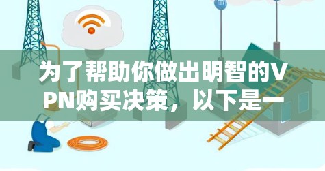 为了帮助你做出明智的VPN购买决策，以下是一个结构化的总结