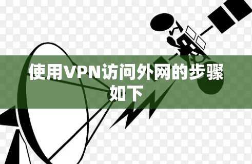 使用VPN访问外网的步骤如下