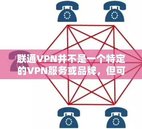 联通VPN并不是一个特定的VPN服务或品牌，但可以理解为一种基于移动互联网的VPN服务。根据你的描述，以下是一些常见的VPN类型和它们的价格范围