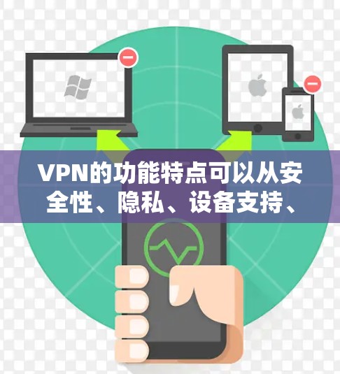 VPN的功能特点可以从安全性、隐私、设备支持、身份认证、多语言支持、多因素认证等方面进行详细阐述