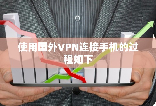 使用国外VPN连接手机的过程如下