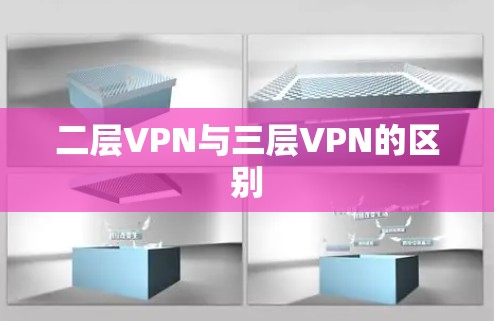 二层VPN与三层VPN的区别
