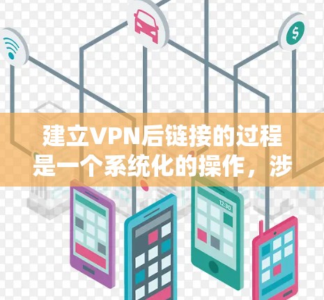 建立VPN后链接的过程是一个系统化的操作，涉及选择合适的服务器、配置访问权限、防火墙设置以及使用特定协议进行连接。以下是一个清晰的步骤指南