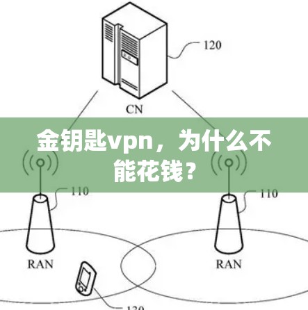 金钥匙vpn，为什么不能花钱？