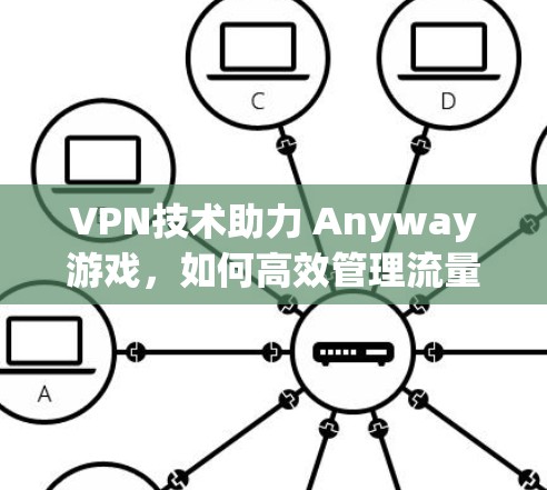 VPN技术助力 Anyway游戏，如何高效管理流量与用户