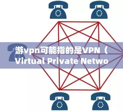 游vpn可能指的是VPN（Virtual Private Network）即一种通过VPN技术将外部网络接入内部网络的技术。以下是一些关于VPN收费的常见问题和回答