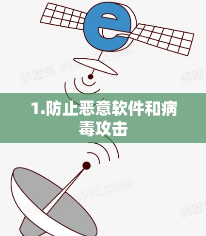 1.防止恶意软件和病毒攻击