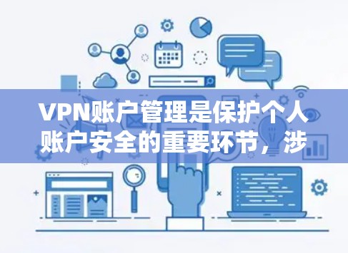 VPN账户管理是保护个人账户安全的重要环节，涉及多个方面，包括策略制定、访问控制、数据保护、安全教育和合规管理。以下是一个结构化的总结
