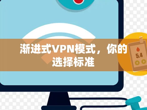 渐进式VPN模式，你的选择标准