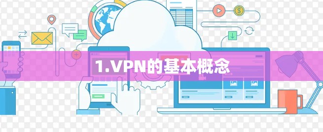 1.VPN的基本概念