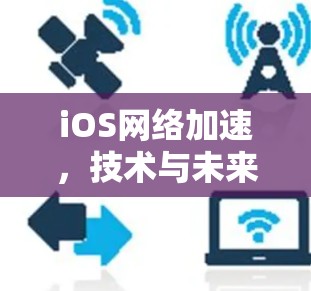 iOS网络加速，技术与未来