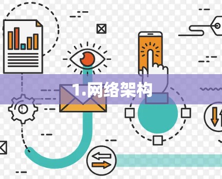 1.网络架构