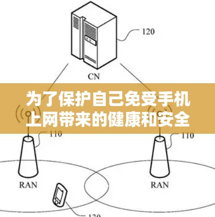 为了保护自己免受手机上网带来的健康和安全问题，可以采取以下步骤