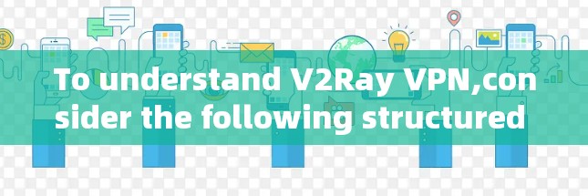 To understand V2Ray VPN,consider the following structured approach based on the thought process: