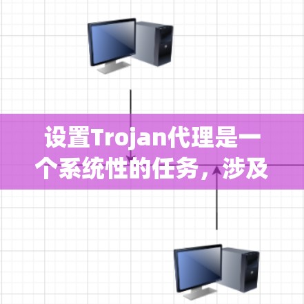 设置Trojan代理是一个系统性的任务，涉及多个步骤，确保每一步都正确无误才能达到目标。以下是一个详细的步骤指南