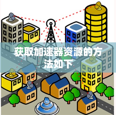 获取加速器资源的方法如下