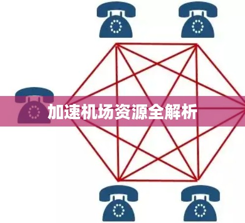 加速机场资源全解析