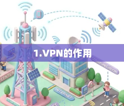 1.VPN的作用