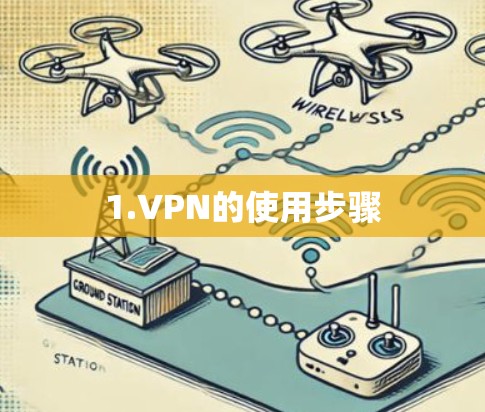 1.VPN的使用步骤