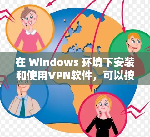 在 Windows 环境下安装和使用VPN软件，可以按照以下步骤进行