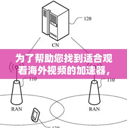 为了帮助您找到适合观看海外视频的加速器，以下是一些推荐工具，它们各有特点，可以根据您的需求选择合适的