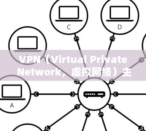 VPN（Virtual Private Network，虚拟网络）主要用于保护用户隐私和安全，防止非法人士或恶意软件窃取信息。VPN通过加密技术将用户的信息和数据隐藏在外部网络中，供用户访问