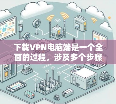 下载VPN电脑端是一个全面的过程，涉及多个步骤和注意事项。以下是一个结构化的指南，帮助您顺利下载和使用VPN